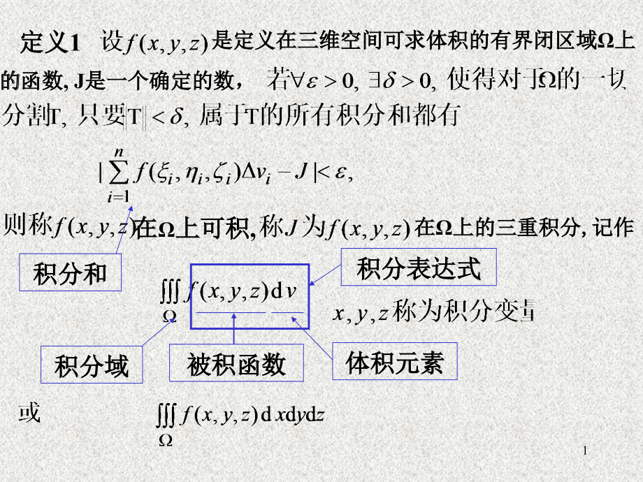 数学分析第二十一章重积分第二次课课件_第1页