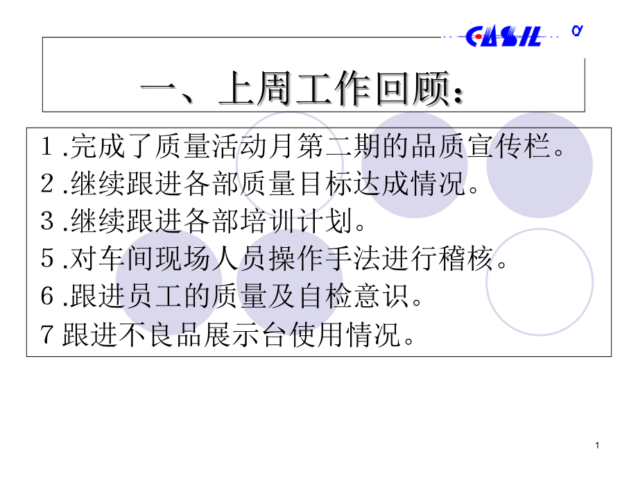 品质月活动第四周会议课件_第1页