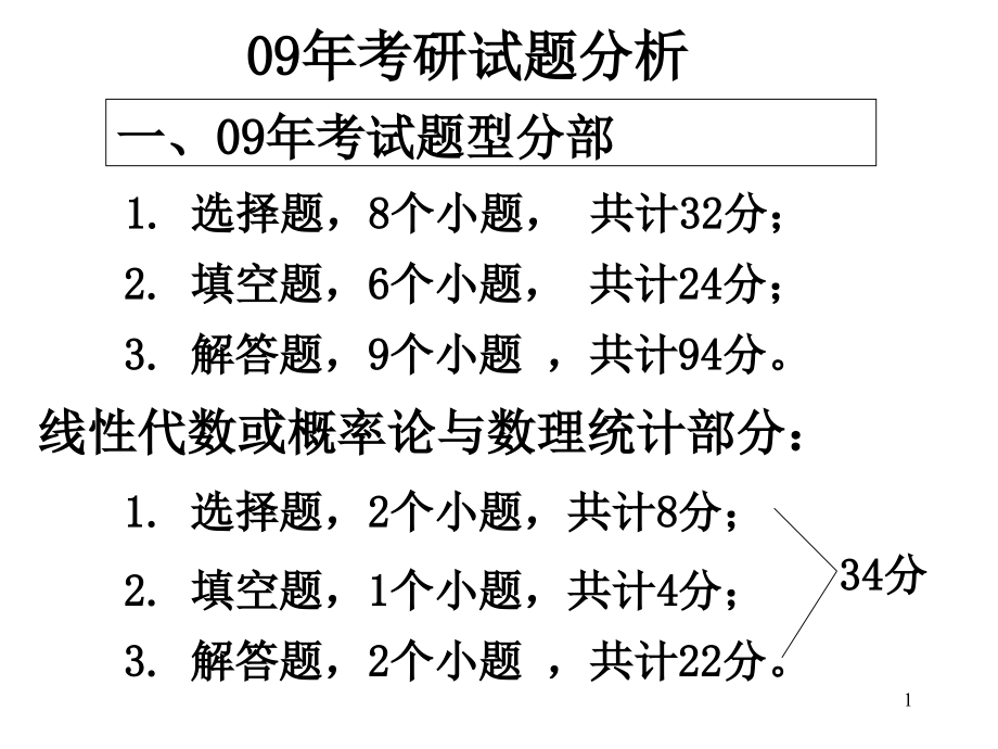 线代考研辅导课件_第1页