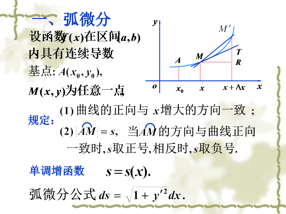 平的微积分第二章课件211曲率_第1页