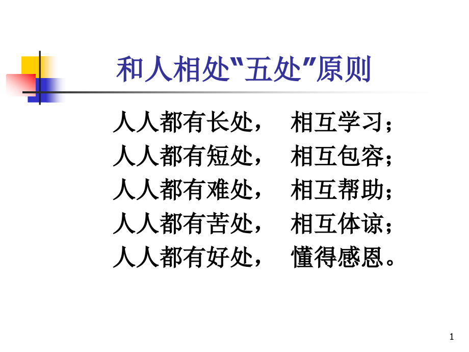 快速康复外科的临床应用 医学ppt课件_第1页