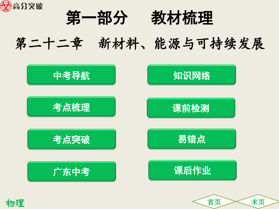 第二十二章新材料能源与可持续发展课件_第1页