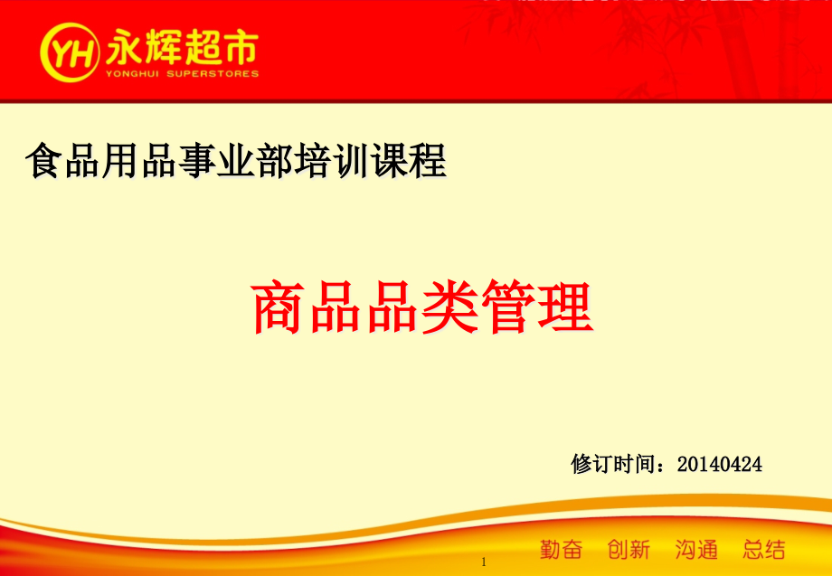 超市商品品类管理培训教材课件_第1页