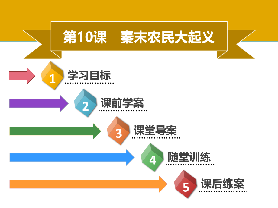 人教部编版七年级历史上册第三单元秦汉时期统一多民族国家的建立和巩固同步ppt课件_第1页