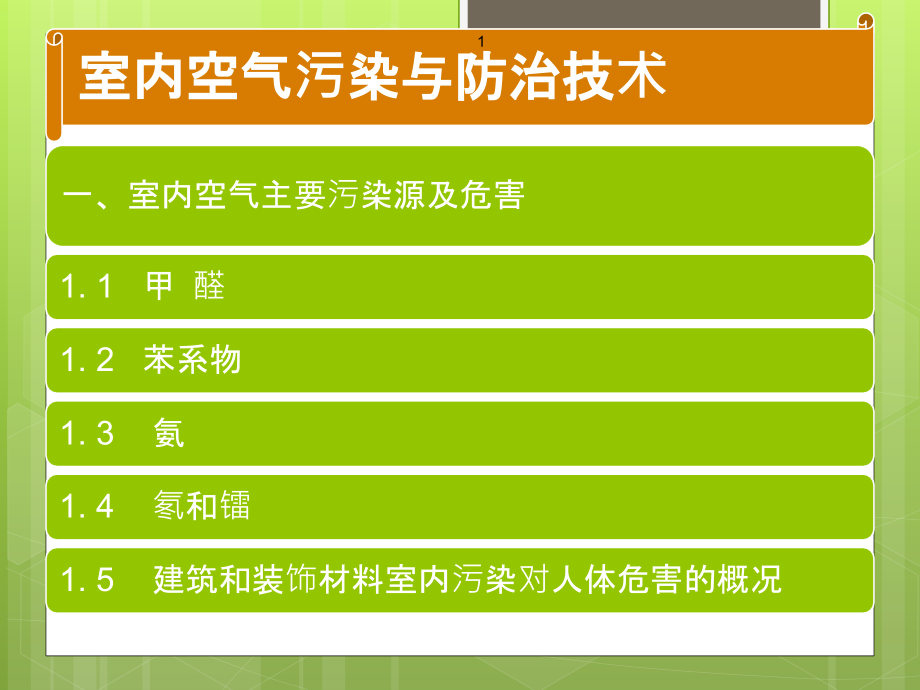 室内空气污染防治课件_第1页