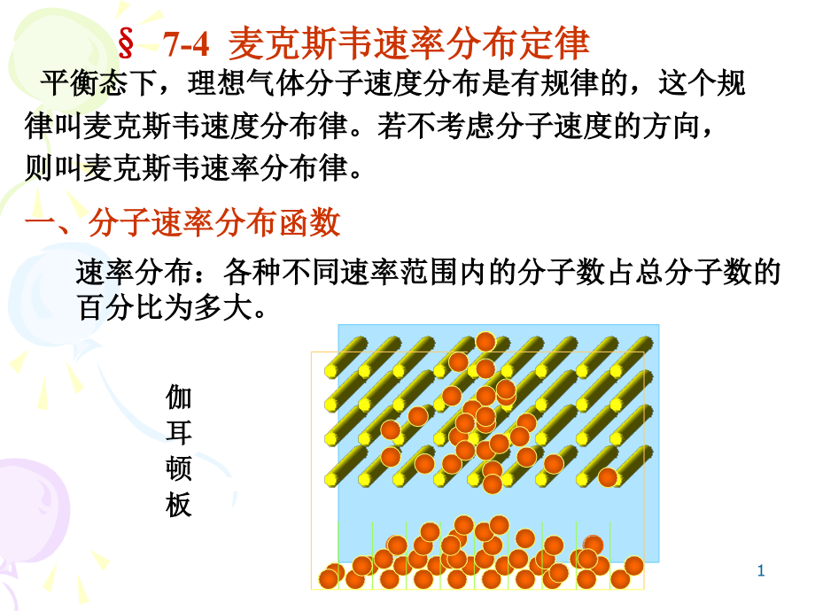 麦克斯韦速率分布课件_第1页