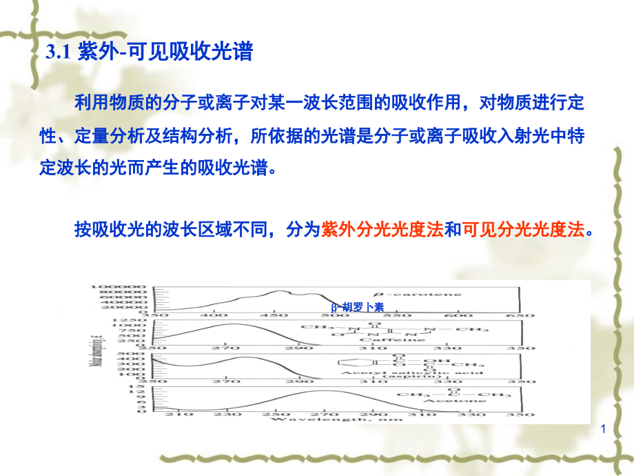 光学分析紫外可见光谱DZ课件_第1页