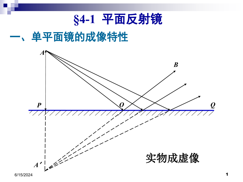 工程光学-第4章教学课件_第1页