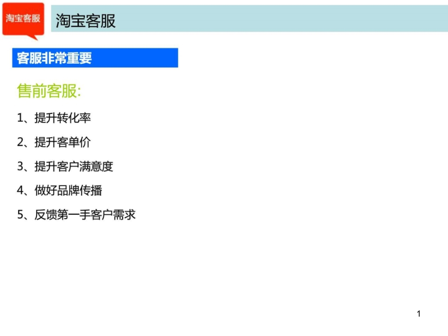 客服上岗须知篇课件_第1页