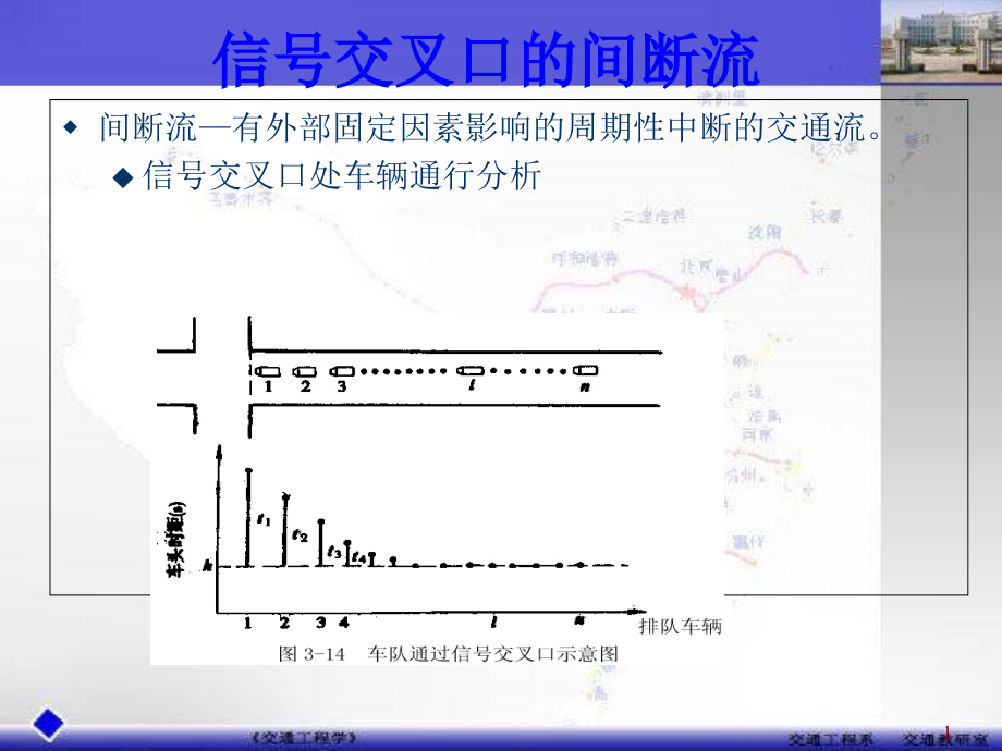 交通工程间断流与延误课件_第1页