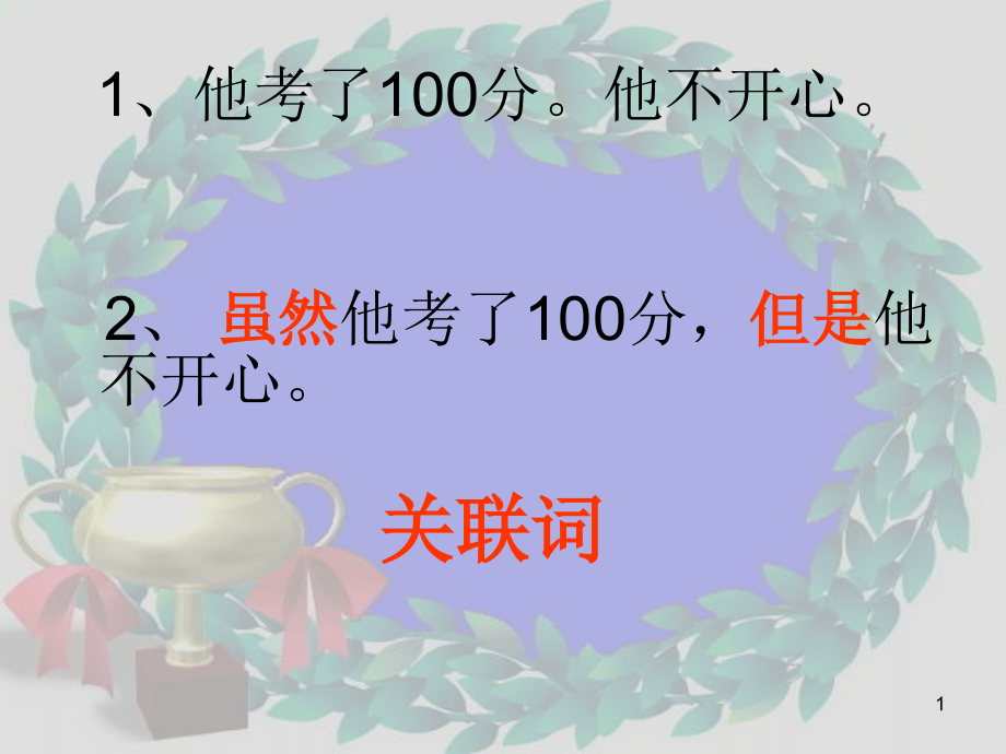 小学语文关联词复习三年级课件_第1页