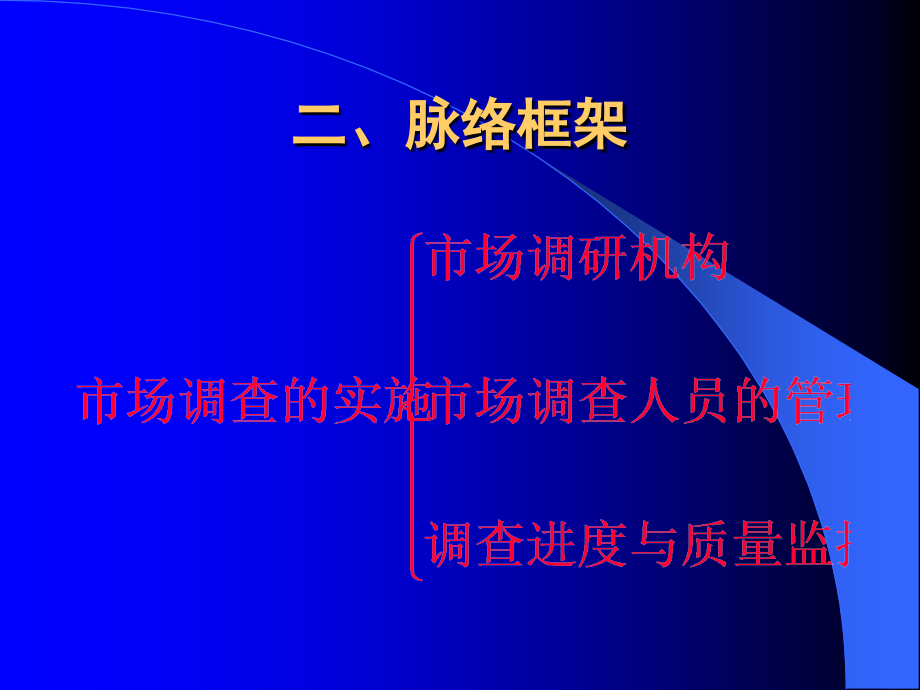 市场调查的实施(-)课件_第1页