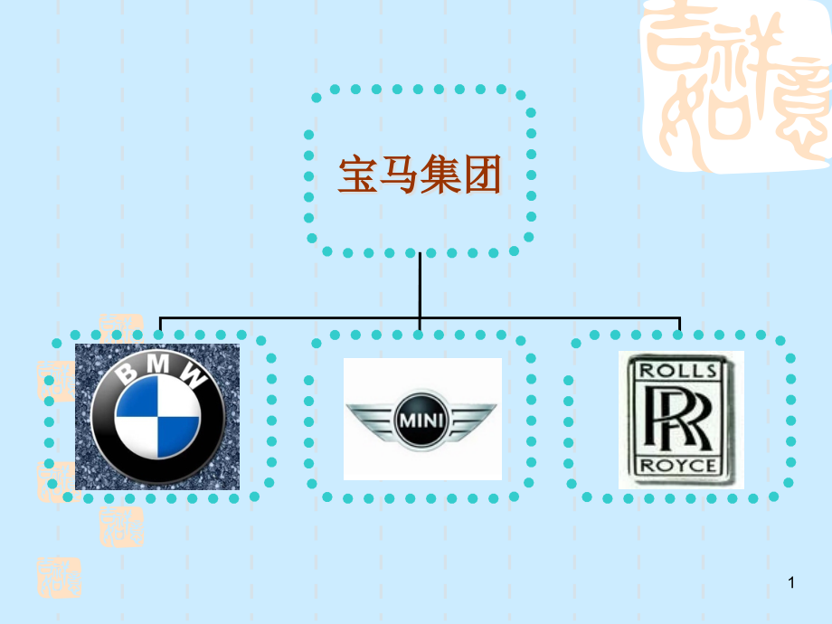 宝马品牌介绍课件_第1页