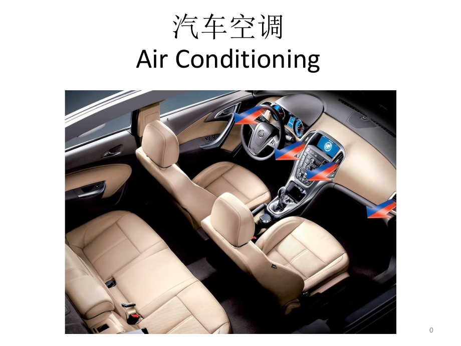 第4讲空调（4）汽车空调自动控制系统课件_第1页