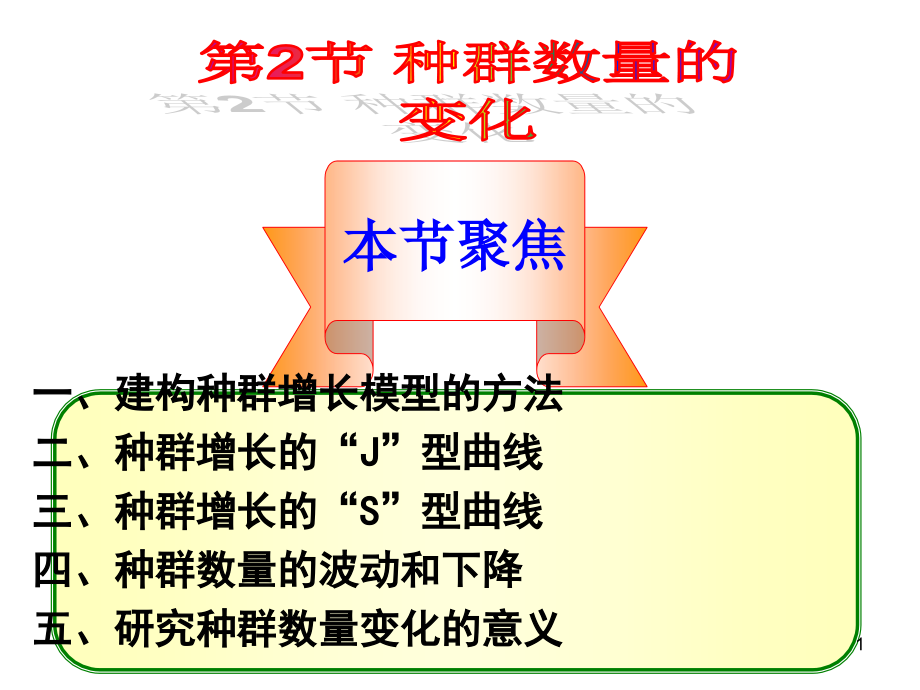 第4章第2节种群数量课件_第1页