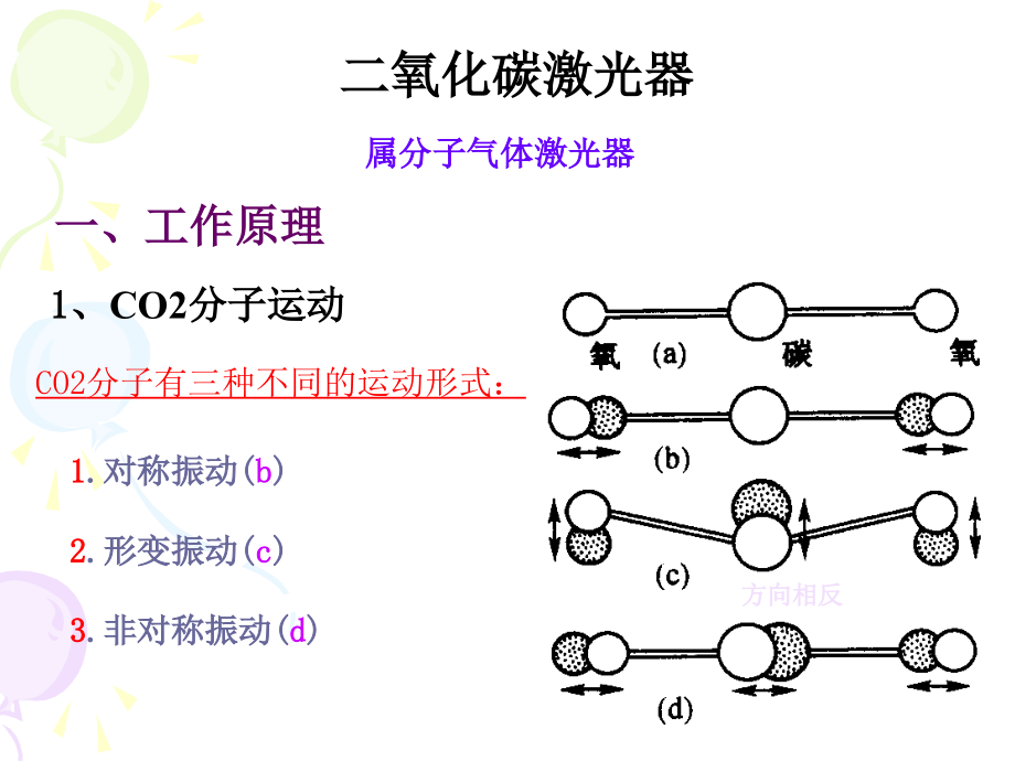 常用气体激光器课件_第1页