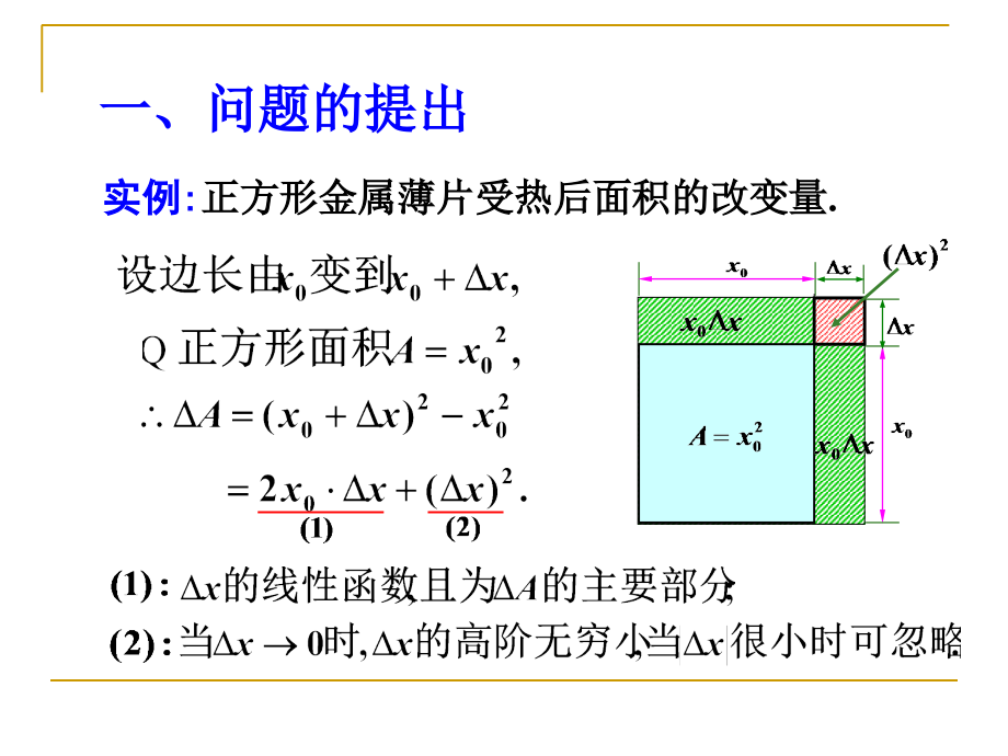 平的微积分第二章课件25函数的微分_第1页