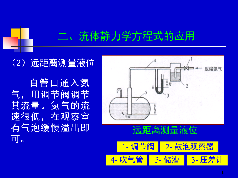 化工流体流动---05-06学时课件_第1页