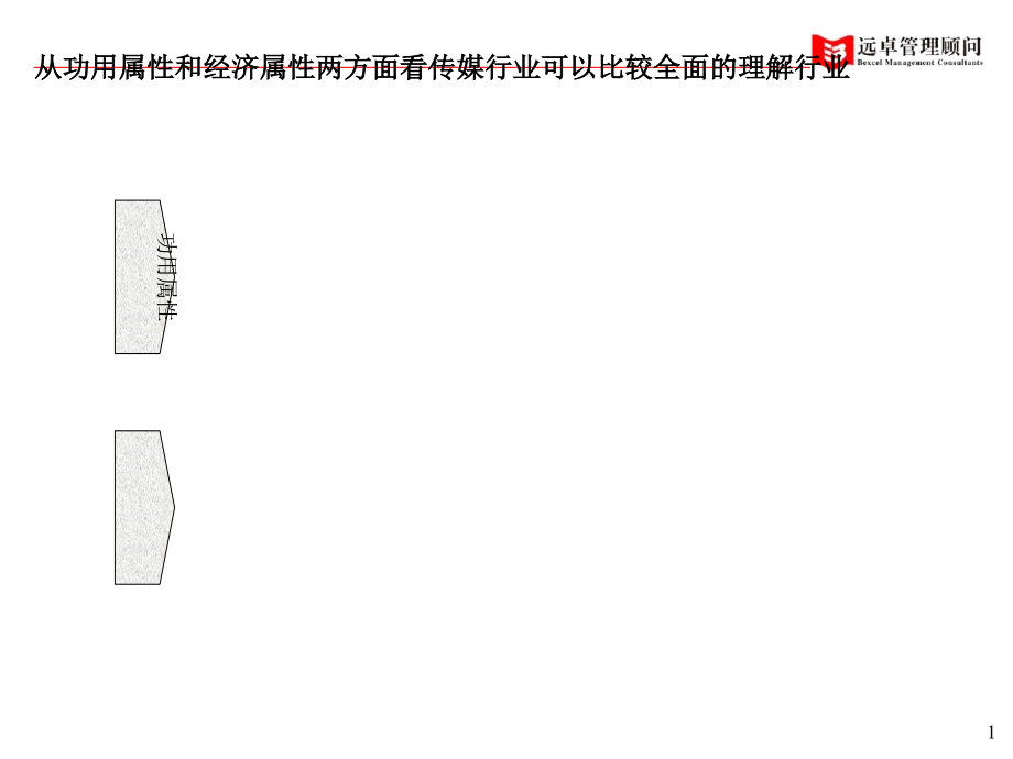 中期报告行业研究课件_第1页