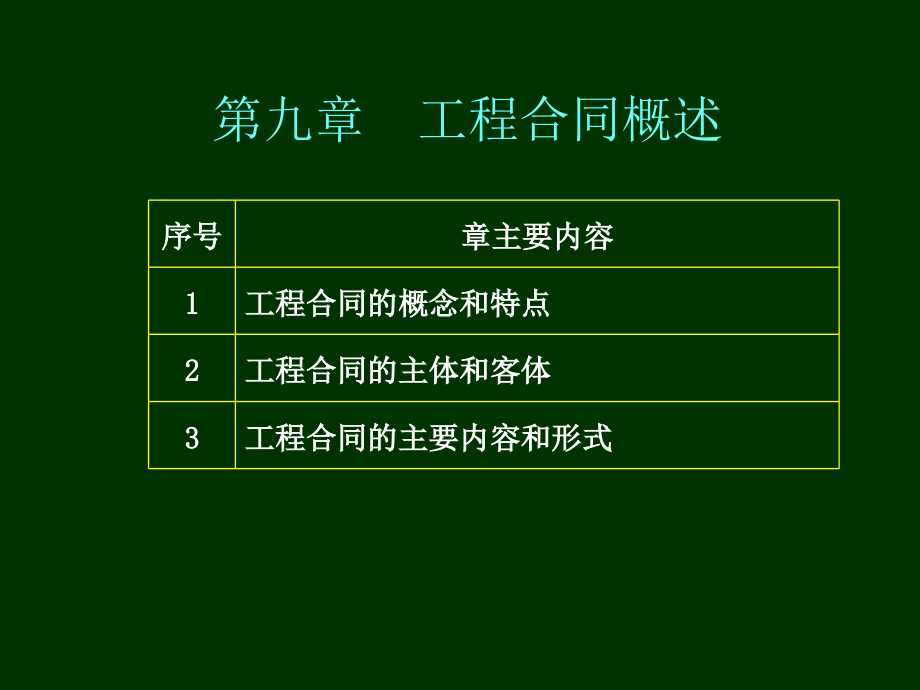 工程合同概述工程咨询合同课件_第1页