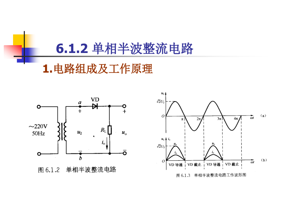 第6章-直流稳压电源课件_第1页