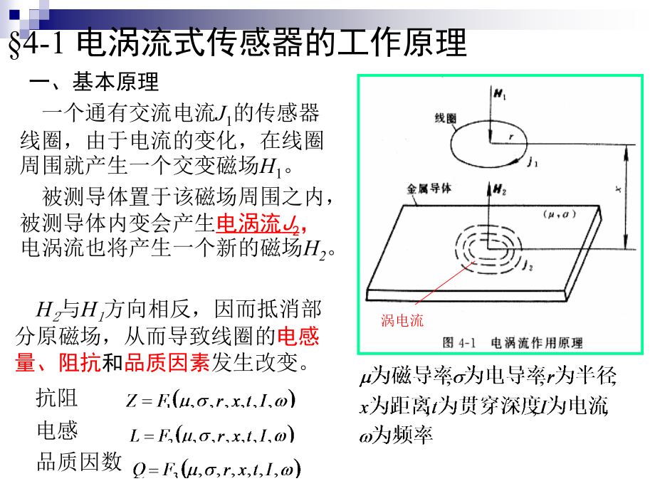 传感器第四章电涡流传感器课件_第1页