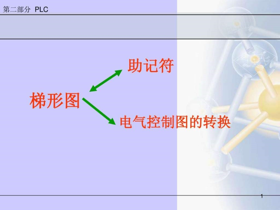 梯形图与助记符的转换课件_第1页