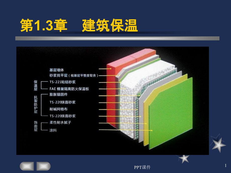 建筑保温--课件_第1页