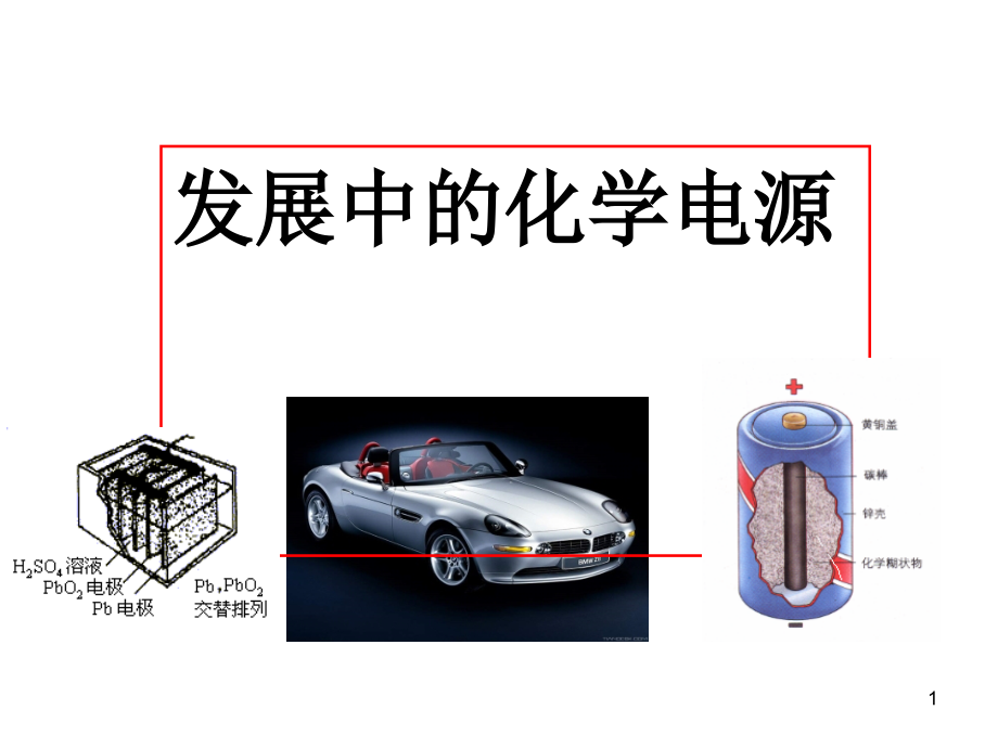 原电池高中化学课件_第1页