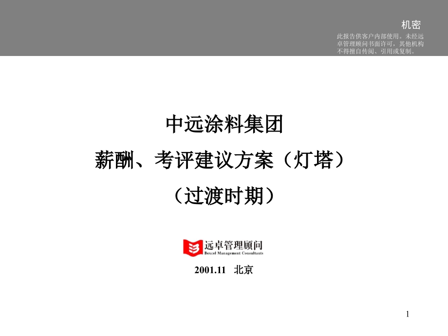 中远涂料薪酬考评建议方案灯塔课件_第1页