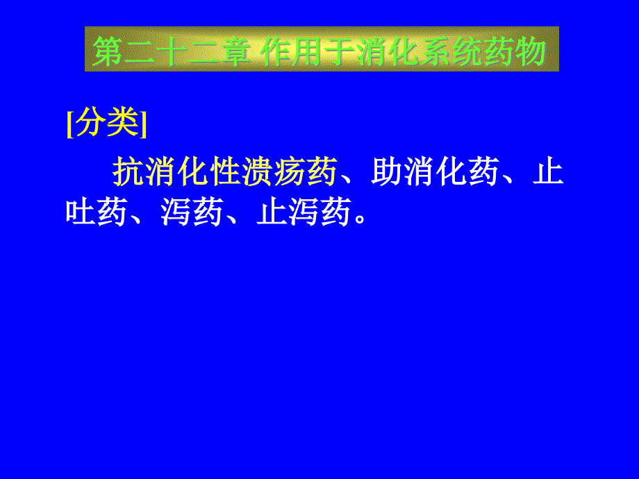 第二十二章-作用于消化系統(tǒng)藥物課件_第1頁