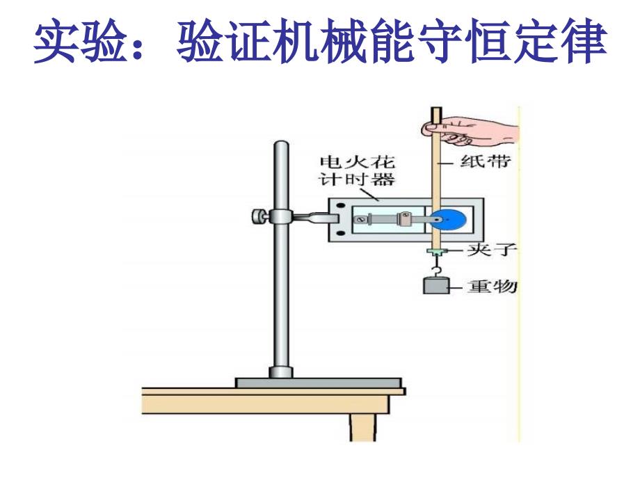 物理79实验验证机械能守恒定律课件（1）（新人教版必修2）_第1页