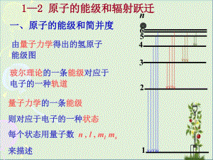 原子的能級(jí)和輻射躍遷解析