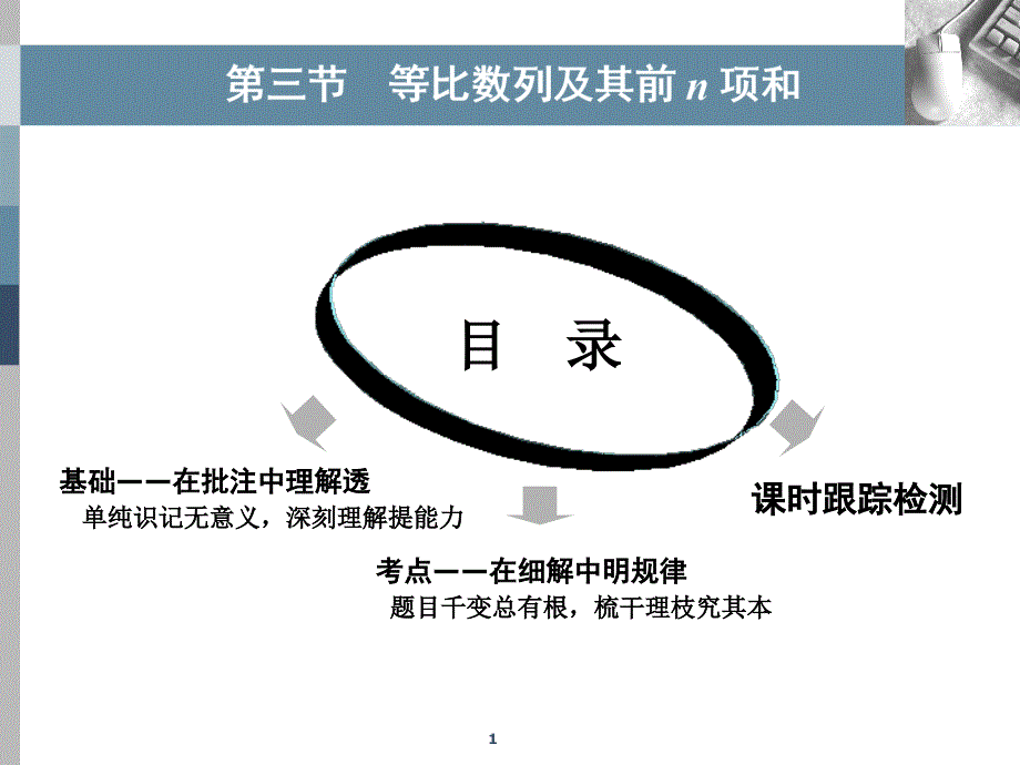 高考数学(理)总复习ppt课件：--等比数列及其前n项和_第1页