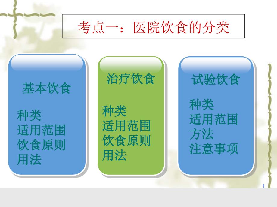 护理学基础考点之营养与饮食讲义课件_第1页