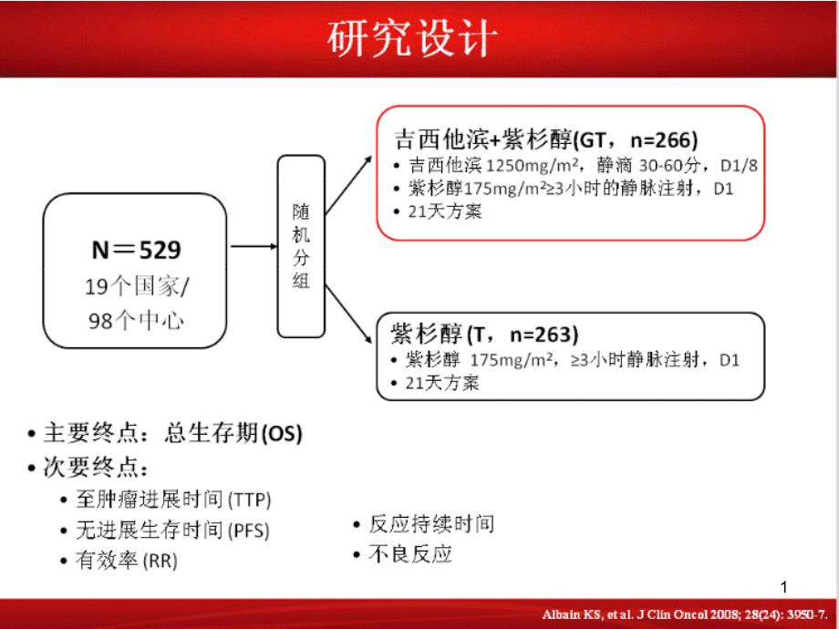 吉西他滨治疗转移性三阴性乳腺癌课件_第1页