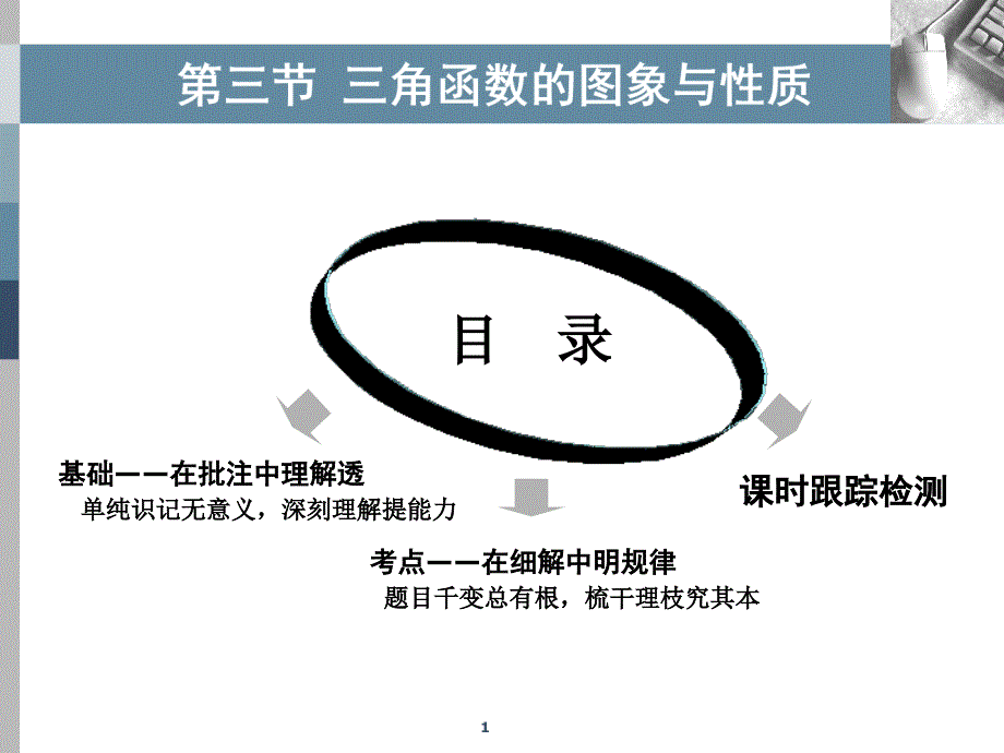 高考数学(理)总复习ppt课件：三角函数的图象与性质_第1页