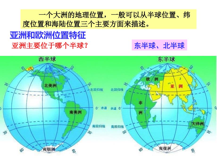 地理小中考复习材料——区域地理位置专题课件_第1页