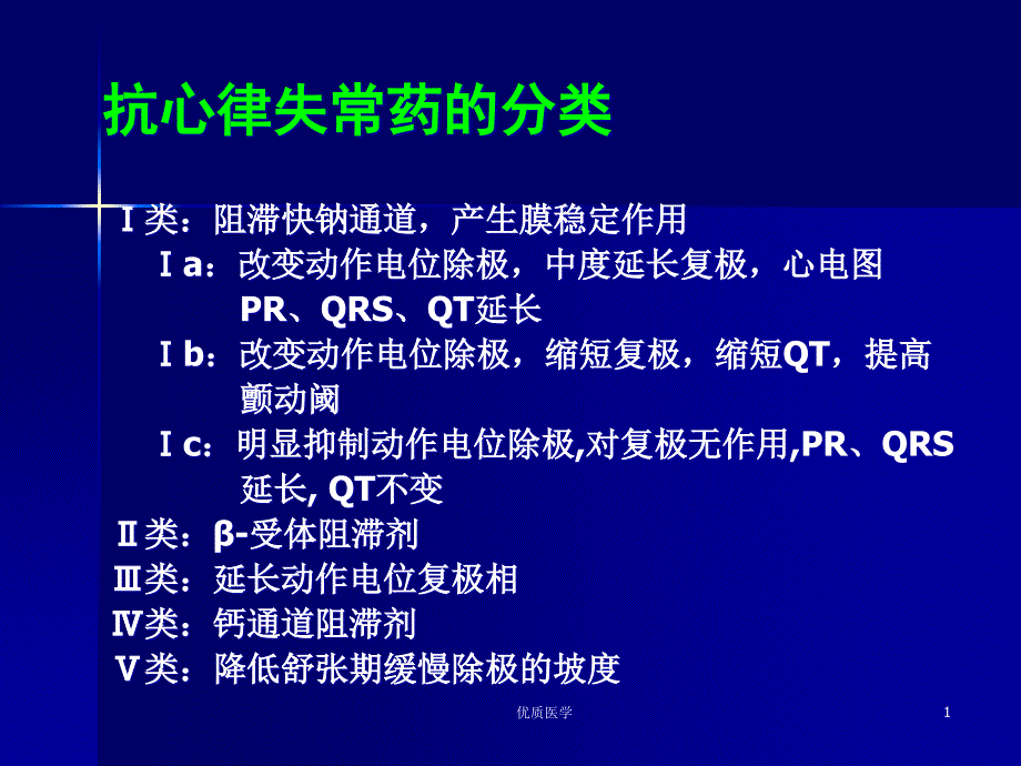 抗心律失常药的分类(清晰详实)课件_第1页