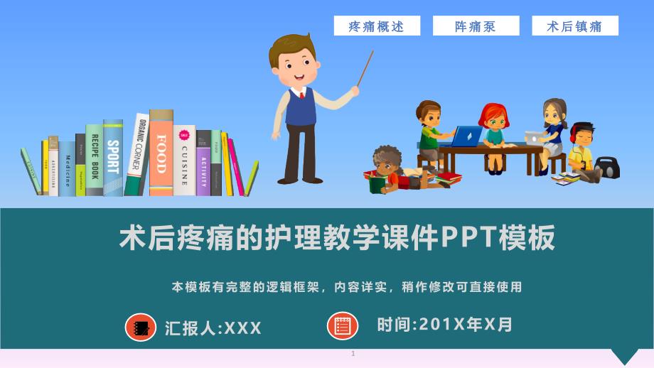 术后疼痛的护理教学ppt课件模板_第1页