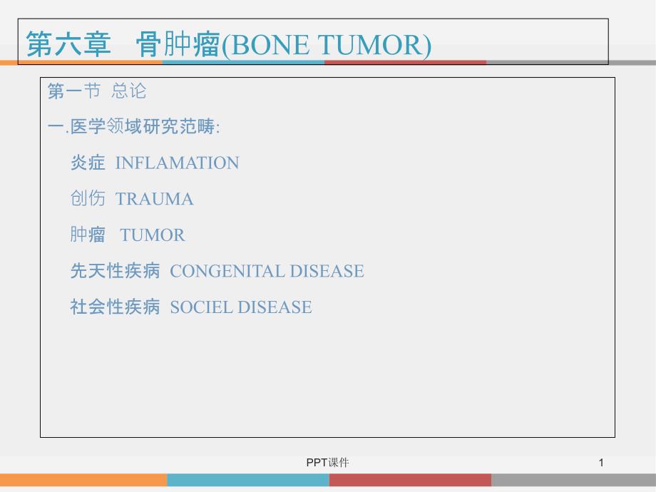 骨肿瘤【骨科培训】-课件_第1页