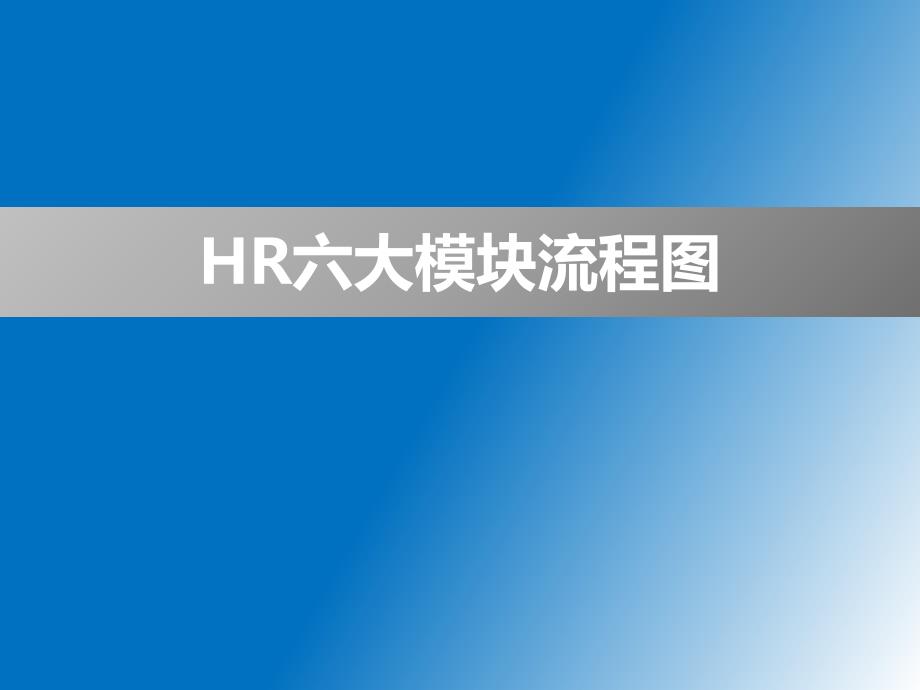 HR人力资源六大模块流程图_第1页