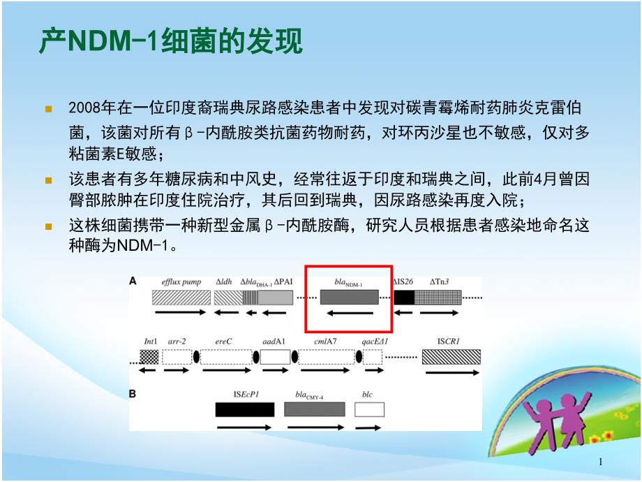 儿童感冒与合理用药课件_第1页