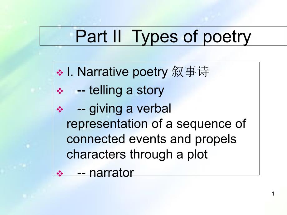 英语诗歌的类型-Types-of-Poetry课件_第1页