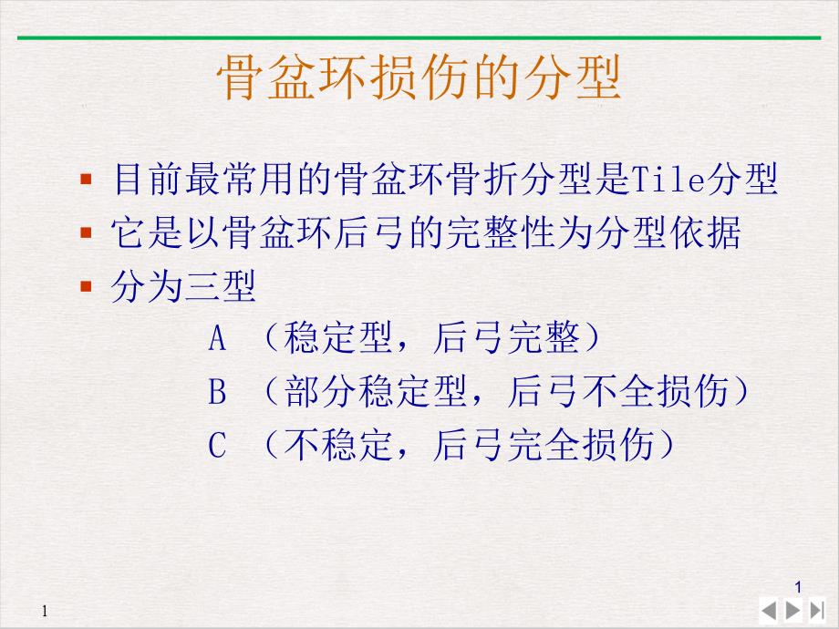 骨盆髋臼骨折的分型优质ppt课件_第1页