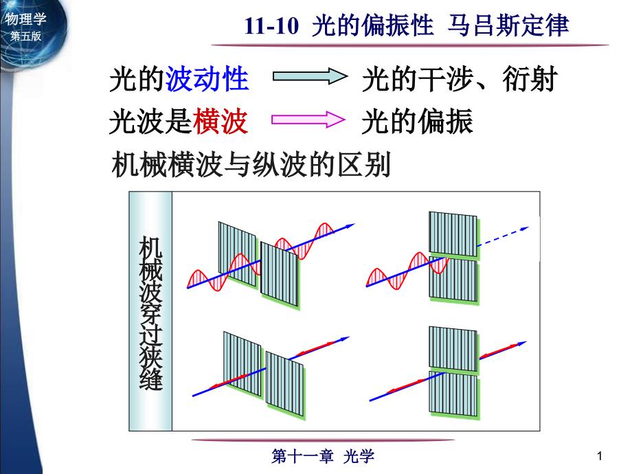 河南理工大学大学物理11-10-12_第1页