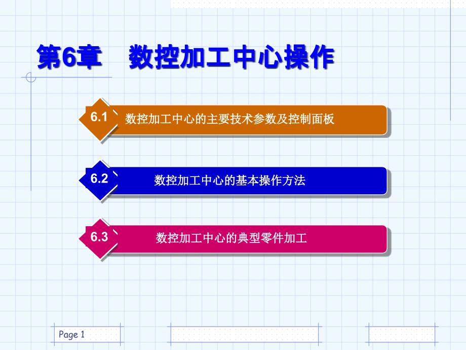 第六章-数控加工中心操作课件_第1页