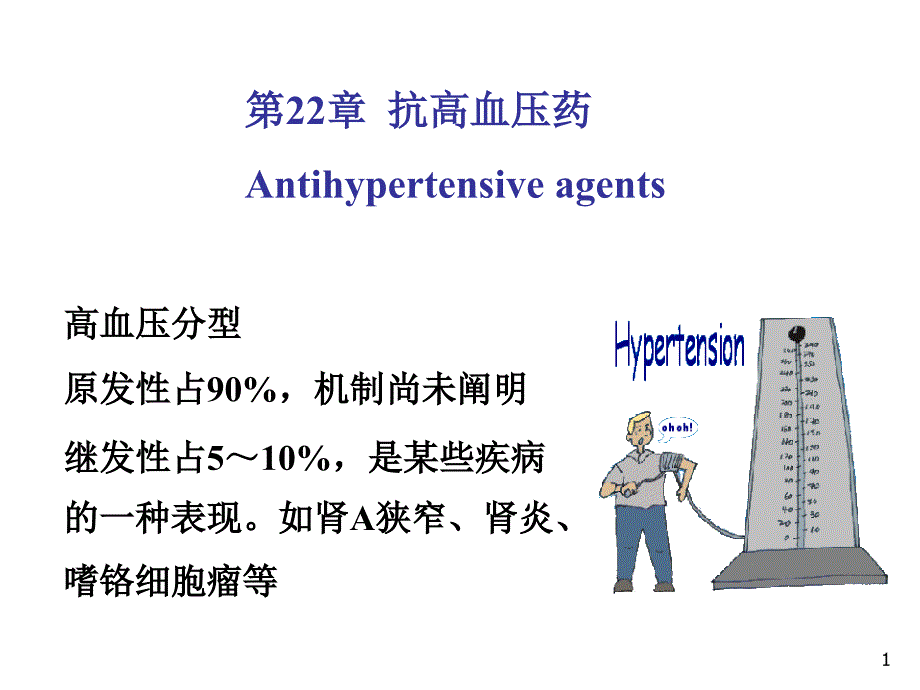 第22章抗高血压药详解课件_第1页