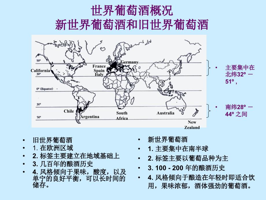 葡萄酒知识培训课件_第1页