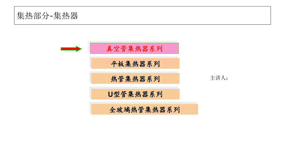 太阳能供热系统课件_第1页